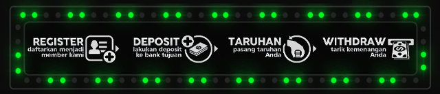MABAR88 Jackpot